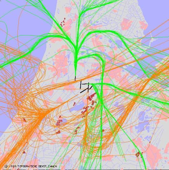 radarplot