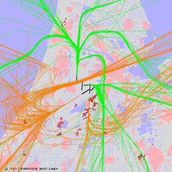 radarplot