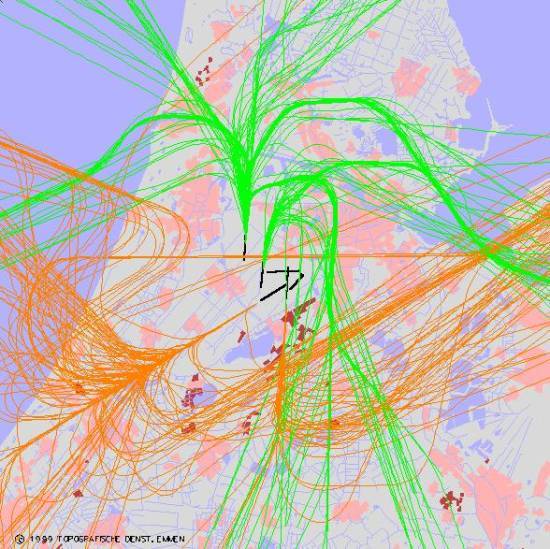 radarplot