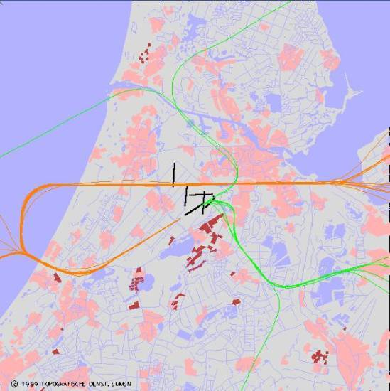 radarplot