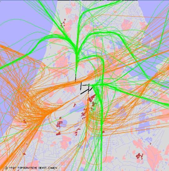 radarplot