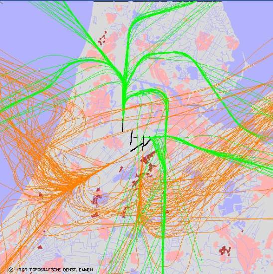 radarplot