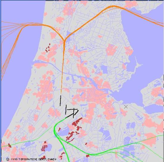 radarplot