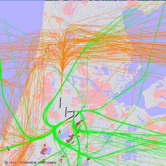 radarplot