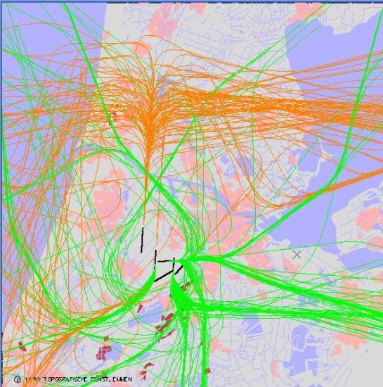 radarplot