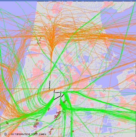radarplot