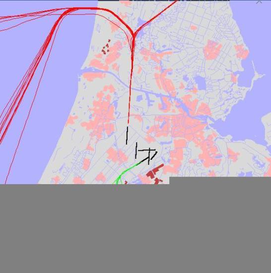 radarplot