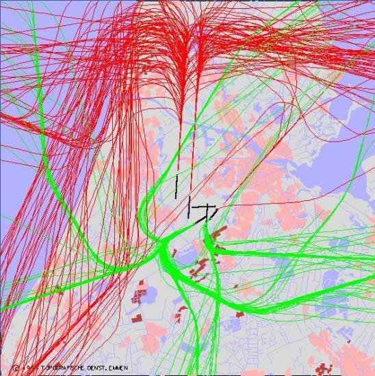 radarplot