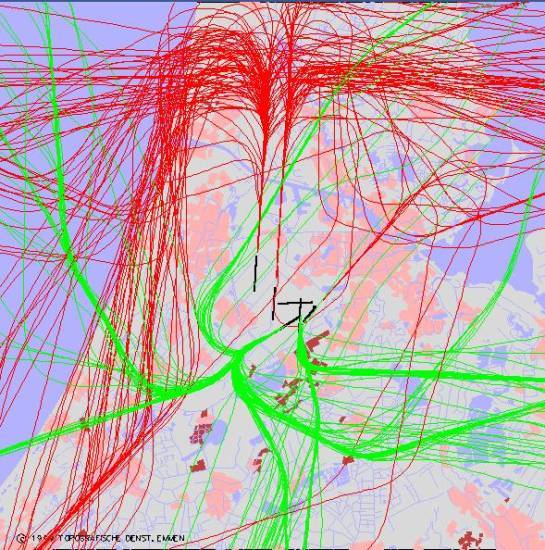 radarplot