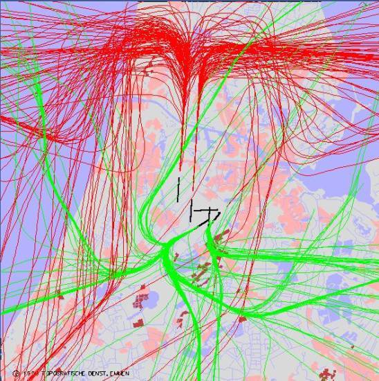 radarplot