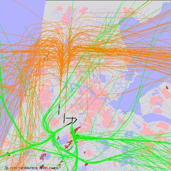 radarplot