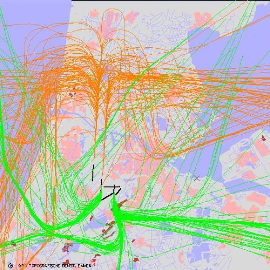 radarplot