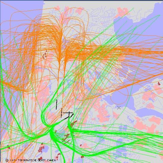 radarplot
