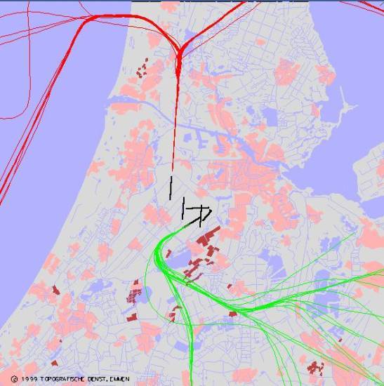 radarplot