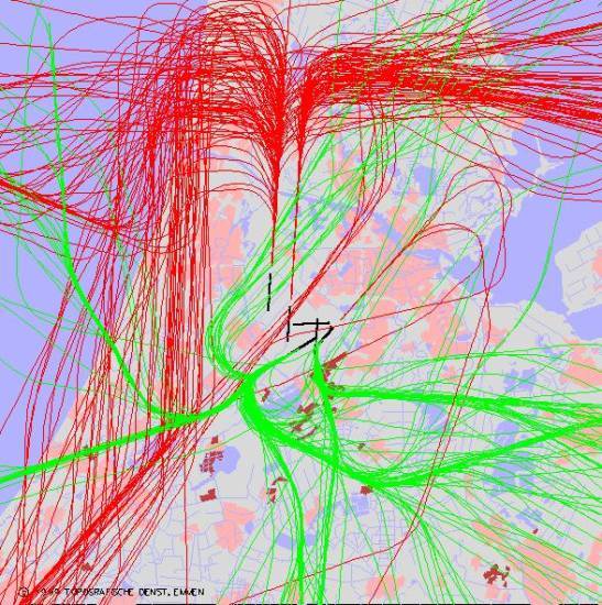 radarplot