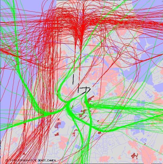 radarplot