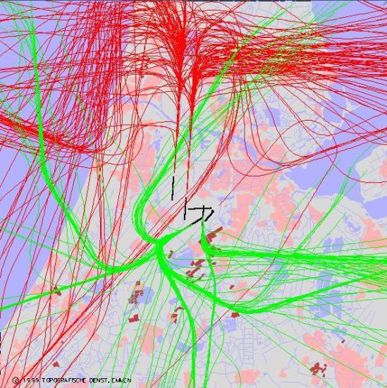 radarplot