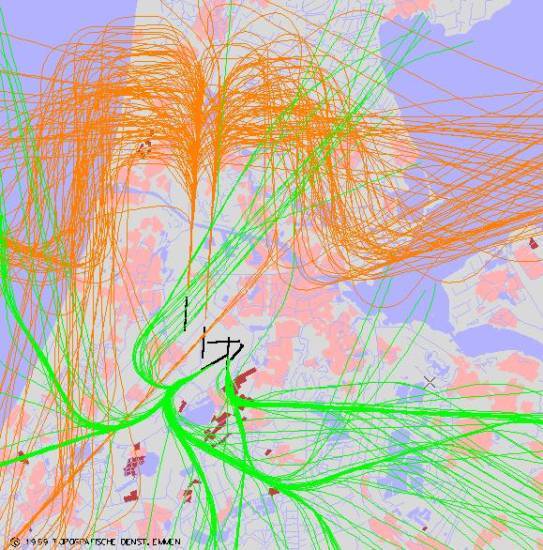radarplot