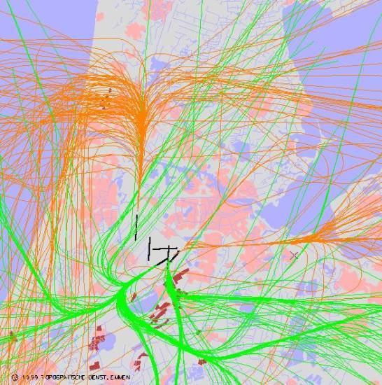 radarplot