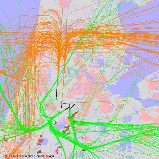 radarplot