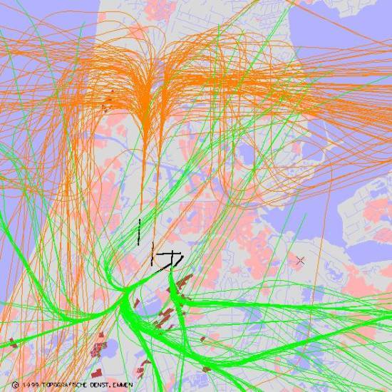 radarplot