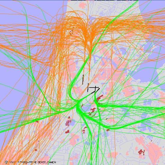 radarplot