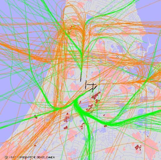 radarplot