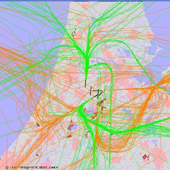 radarplot