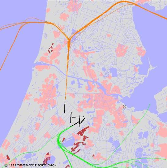 radarplot