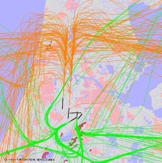 radarplot