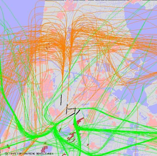 radarplot