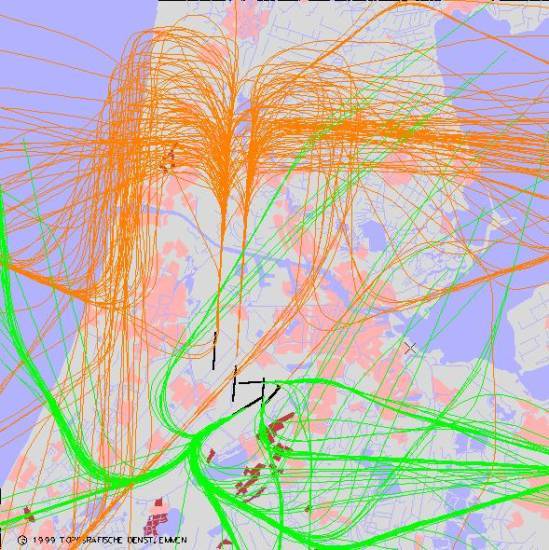 radarplot