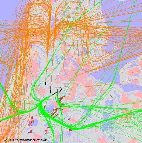 radarplot