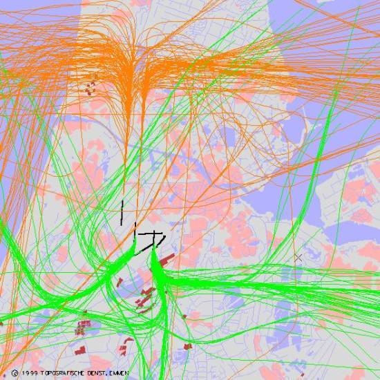 radarplot