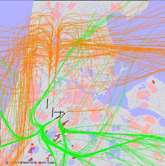 radarplot