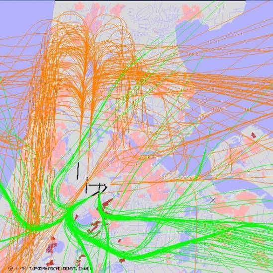 radarplot