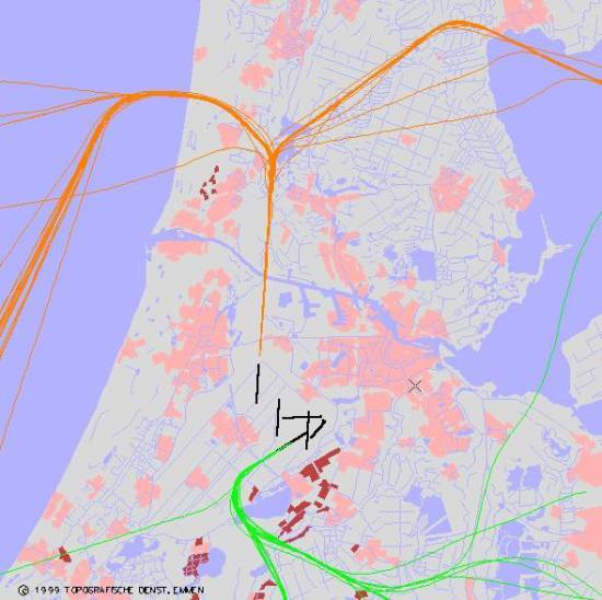 radarplot