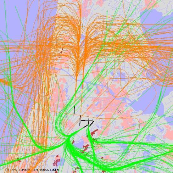 radarplot
