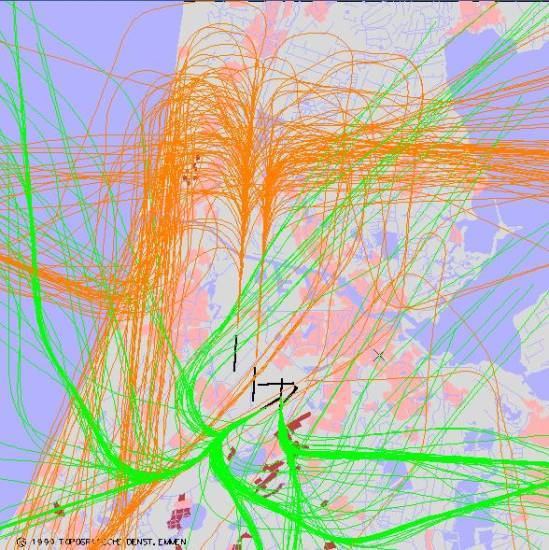 radarplot