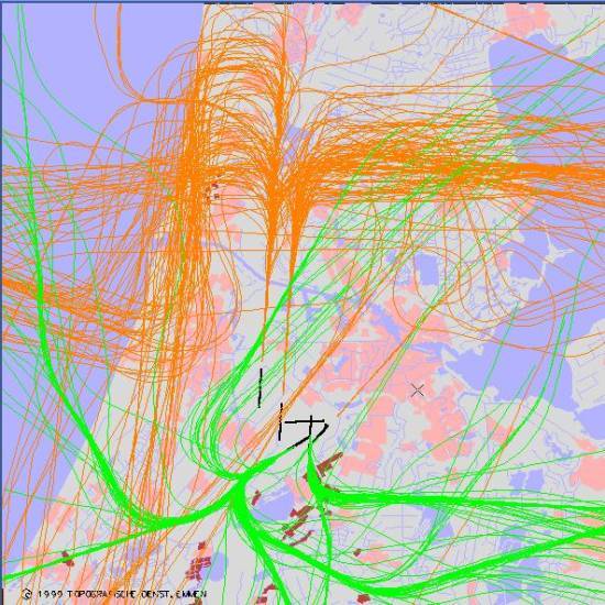 radarplot