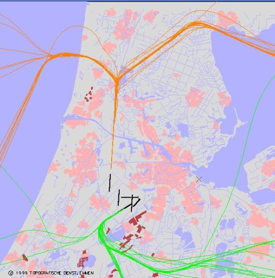 radarplot