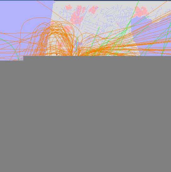 radarplot
