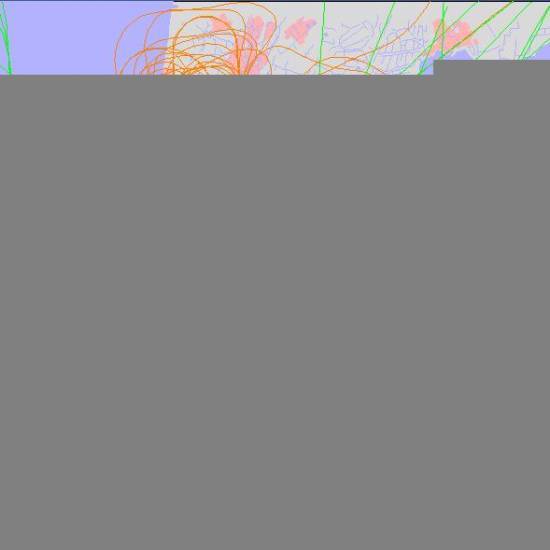 radarplot