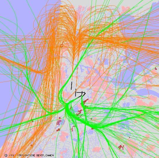 radarplot