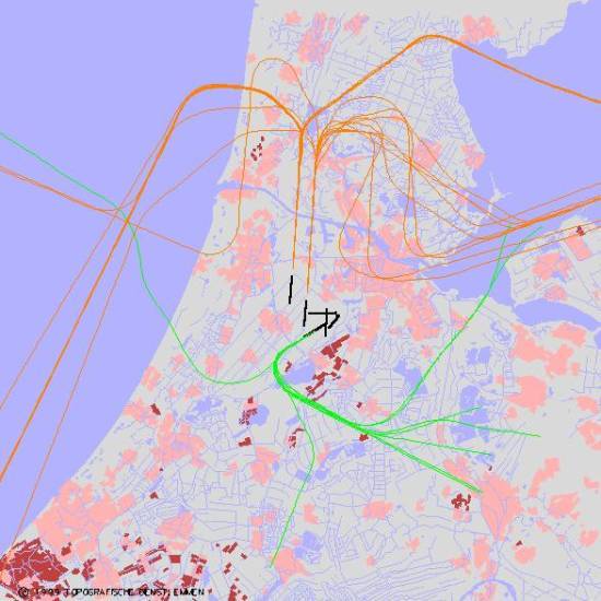 radarplot