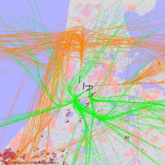 radarplot