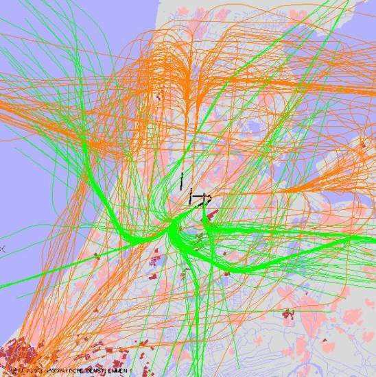 radarplot