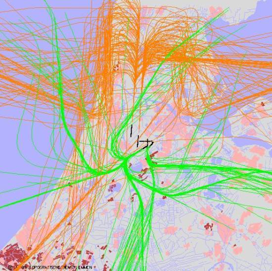 radarplot
