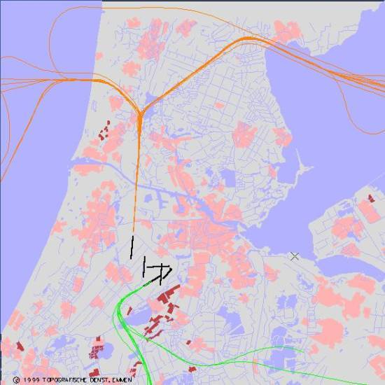 radarplot