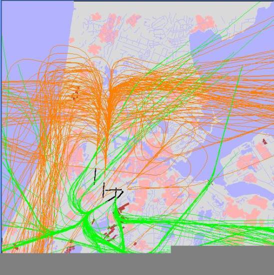 radarplot